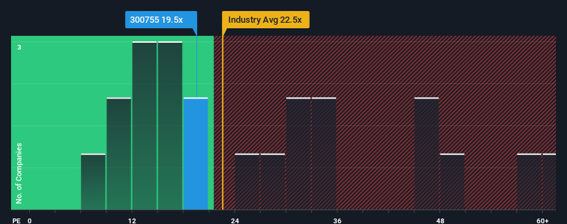 pe-multiple-vs-industry