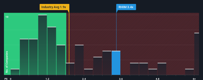 ps-multiple-vs-industry