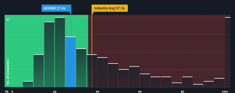 pe-multiple-vs-industry