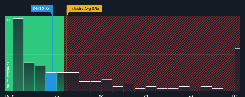 ps-multiple-vs-industry