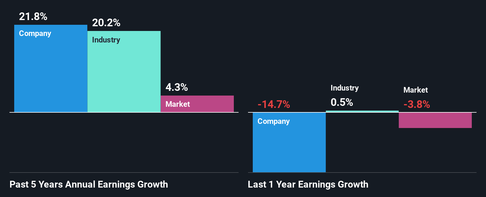 Is Metso Oyj's (HEL:METSO) Latest Stock Performance A Reflection Of Its ...