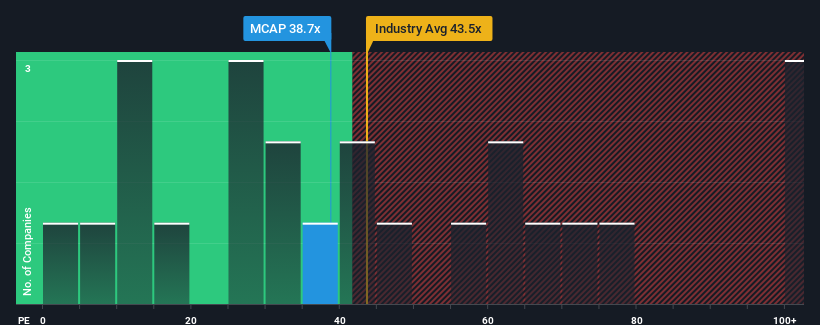 pe-multiple-vs-industry