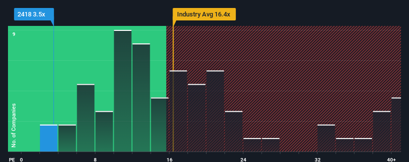 pe-multiple-vs-industry