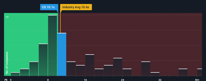 pe-multiple-vs-industry