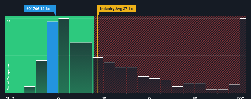 pe-multiple-vs-industry