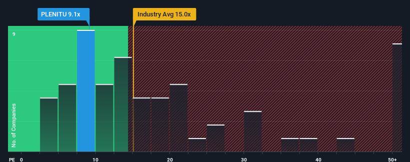 pe-multiple-vs-industry