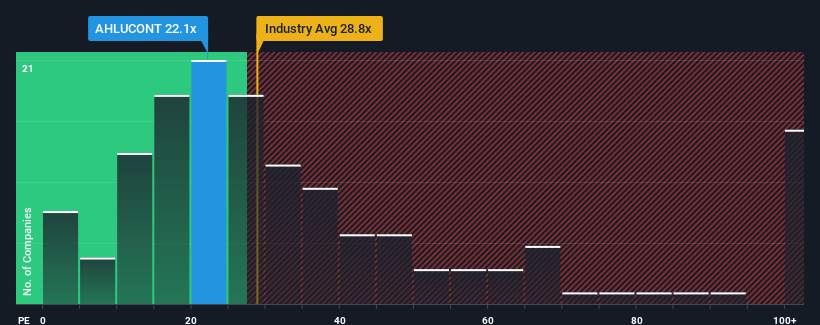 pe-multiple-vs-industry