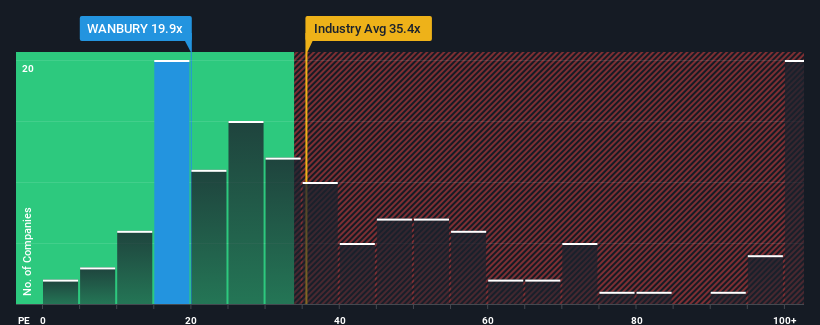 pe-multiple-vs-industry