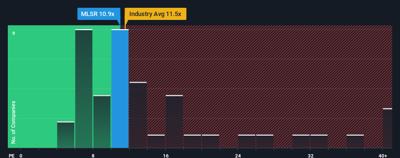 pe-multiple-vs-industry