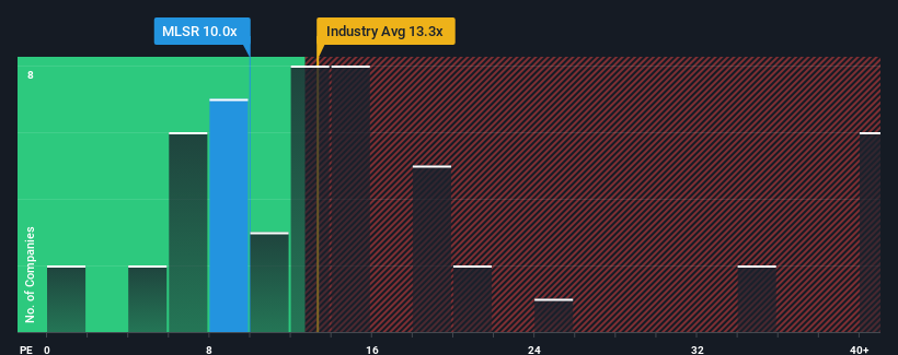 pe-multiple-vs-industry