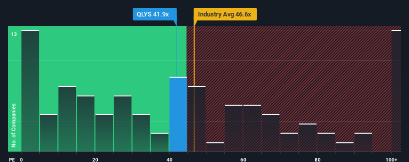 pe-multiple-vs-industry