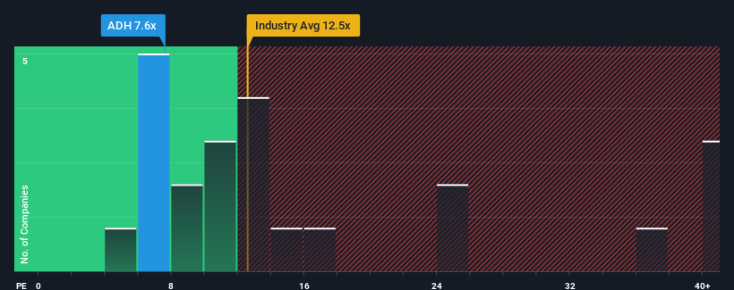 pe-multiple-vs-industry