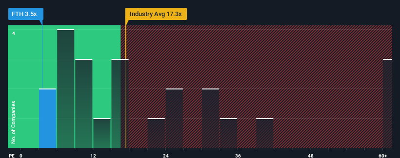 pe-multiple-vs-industry