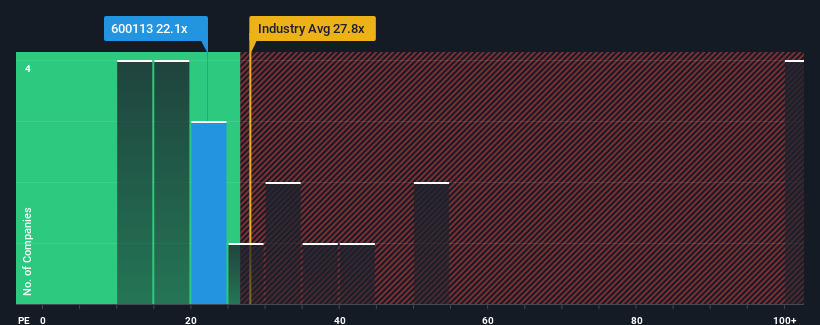 pe-multiple-vs-industry