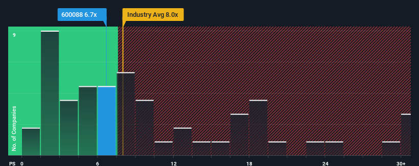 ps-multiple-vs-industry