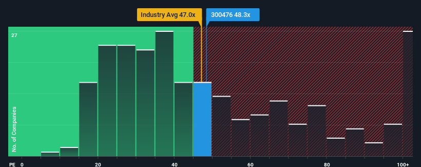 pe-multiple-vs-industry