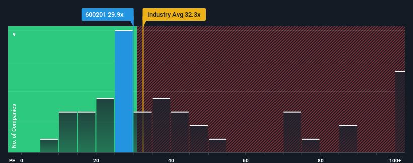 pe-multiple-vs-industry