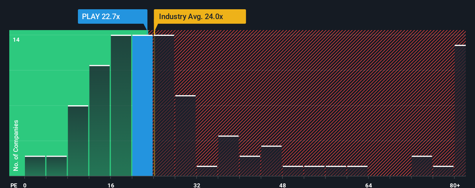 pe-multiple-vs-industry