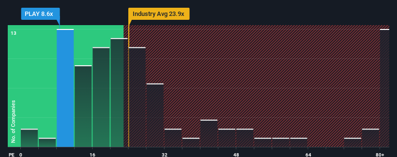 pe-multiple-vs-industry