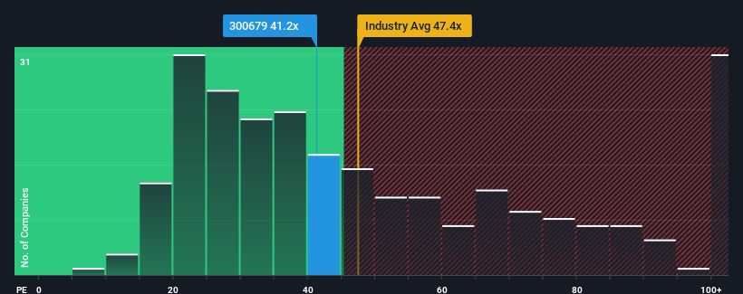 pe-multiple-vs-industry