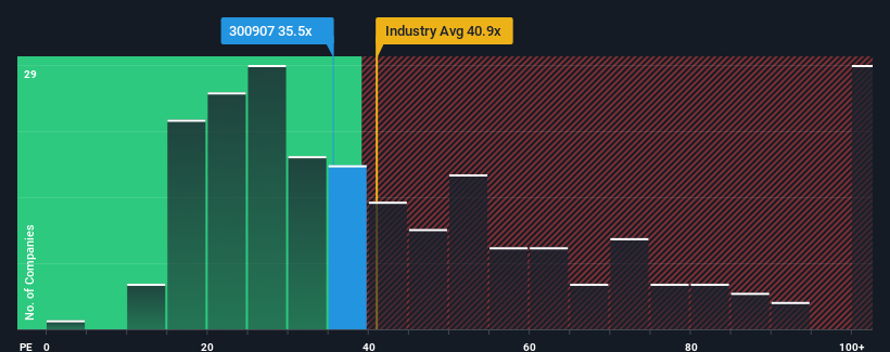 pe-multiple-vs-industry