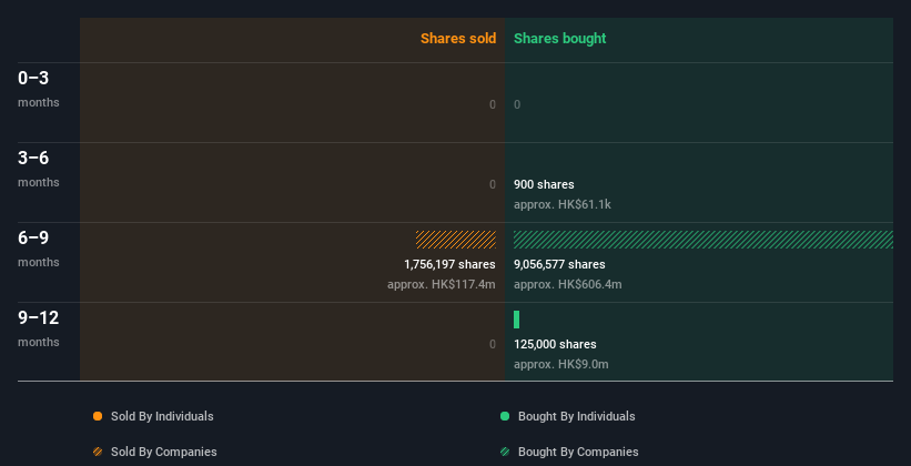 insider-trading-volume