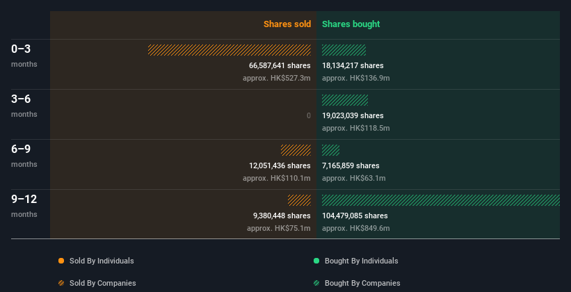 insider-trading-volume