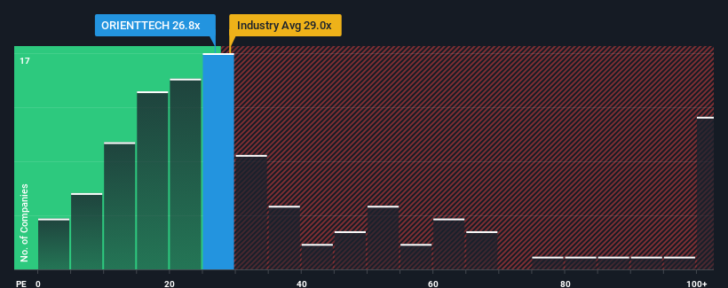 pe-multiple-vs-industry