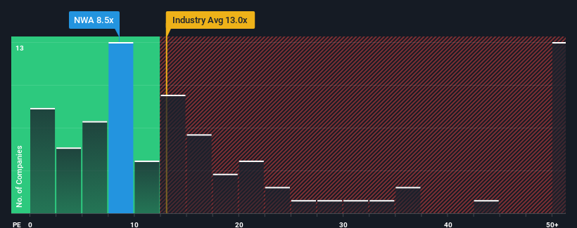 pe-multiple-vs-industry