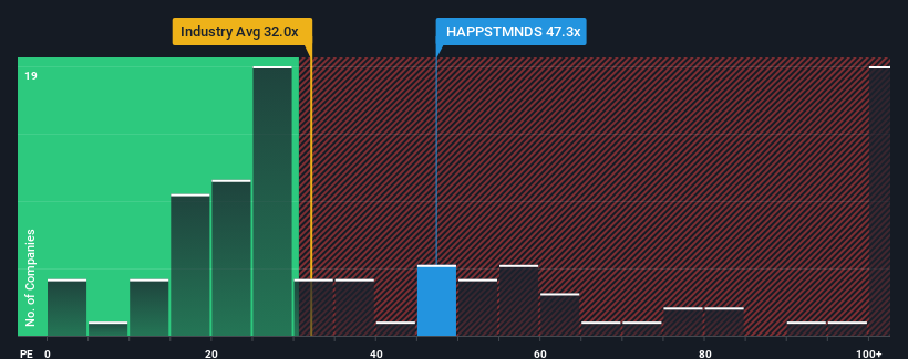 pe-multiple-vs-industry