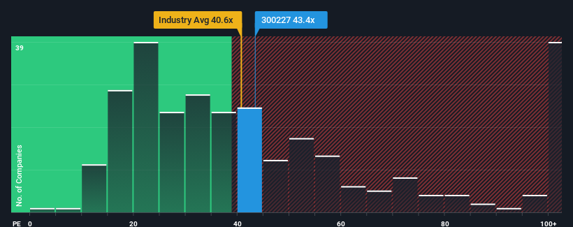 pe-multiple-vs-industry