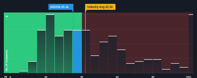 pe-multiple-vs-industry