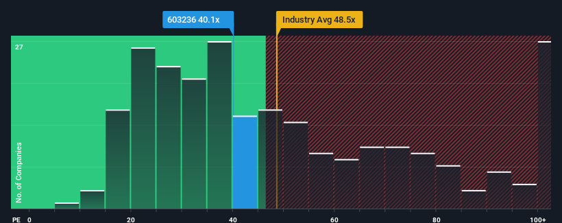 pe-multiple-vs-industry