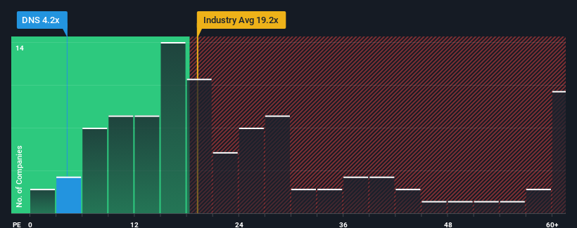 pe-multiple-vs-industry