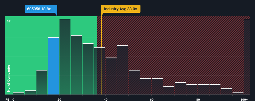 pe-multiple-vs-industry