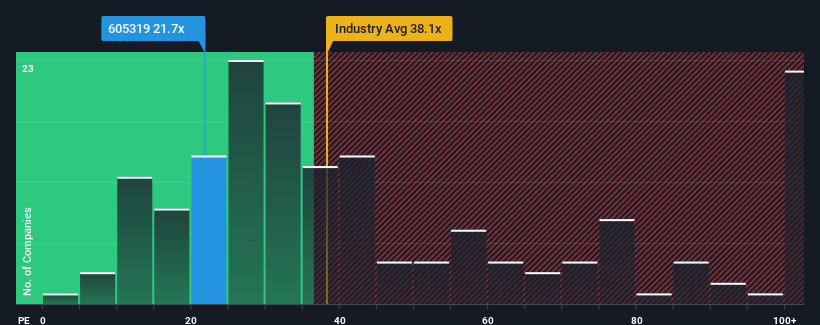 pe-multiple-vs-industry