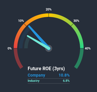 roe