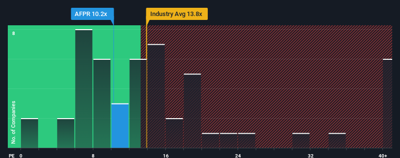 pe-multiple-vs-industry