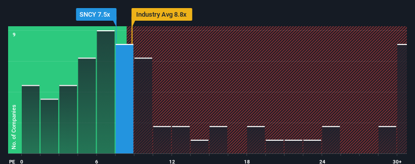 pe-multiple-vs-industry