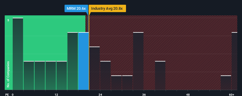 pe-multiple-vs-industry