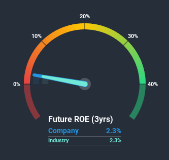 roe