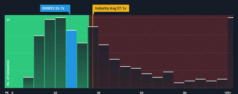 pe-multiple-vs-industry