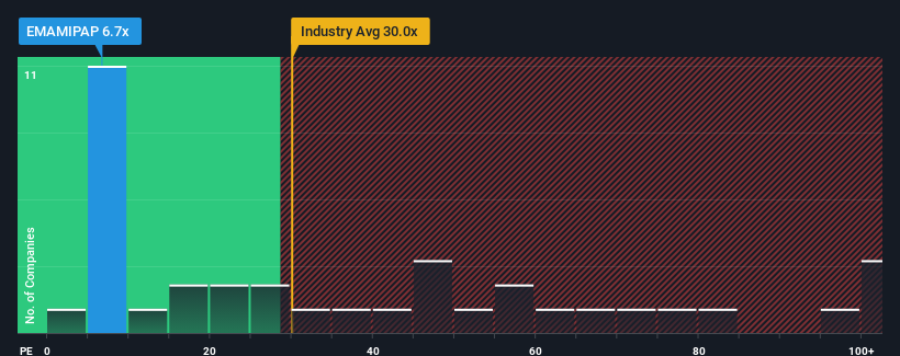 pe-multiple-vs-industry