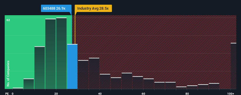 pe-multiple-vs-industry