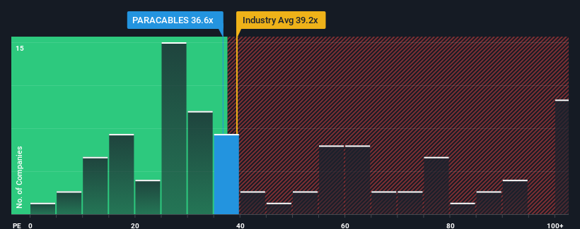 pe-multiple-vs-industry