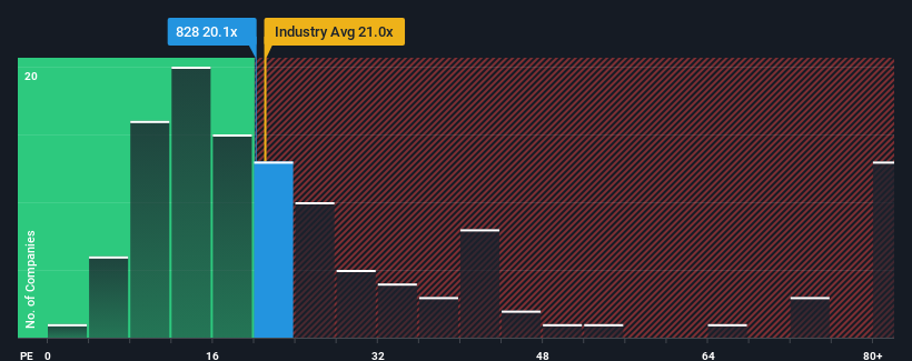 pe-multiple-vs-industry