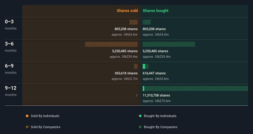 insider-trading-volume