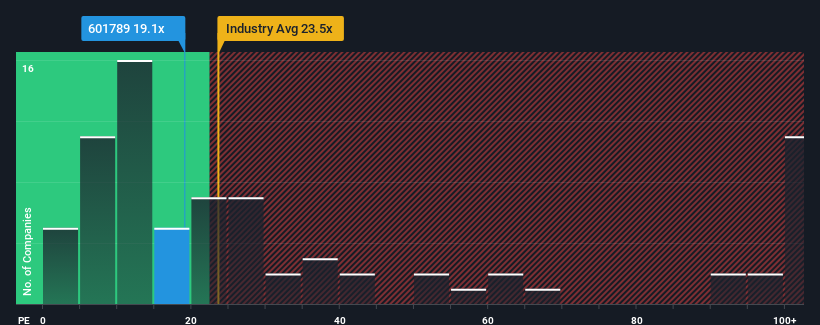 pe-multiple-vs-industry