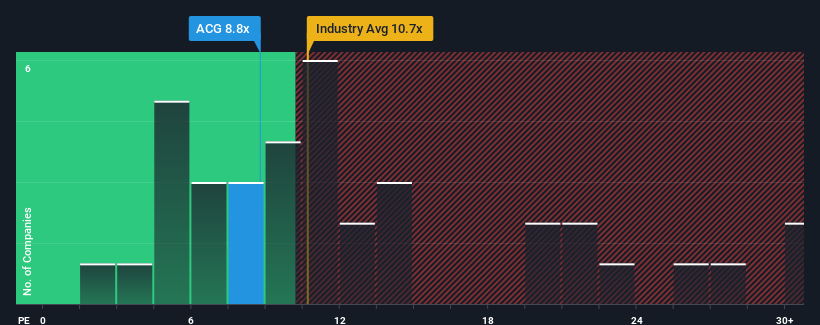 pe-multiple-vs-industry