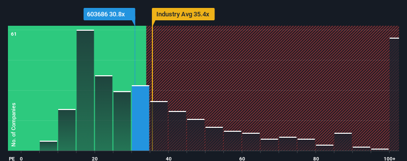 pe-multiple-vs-industry